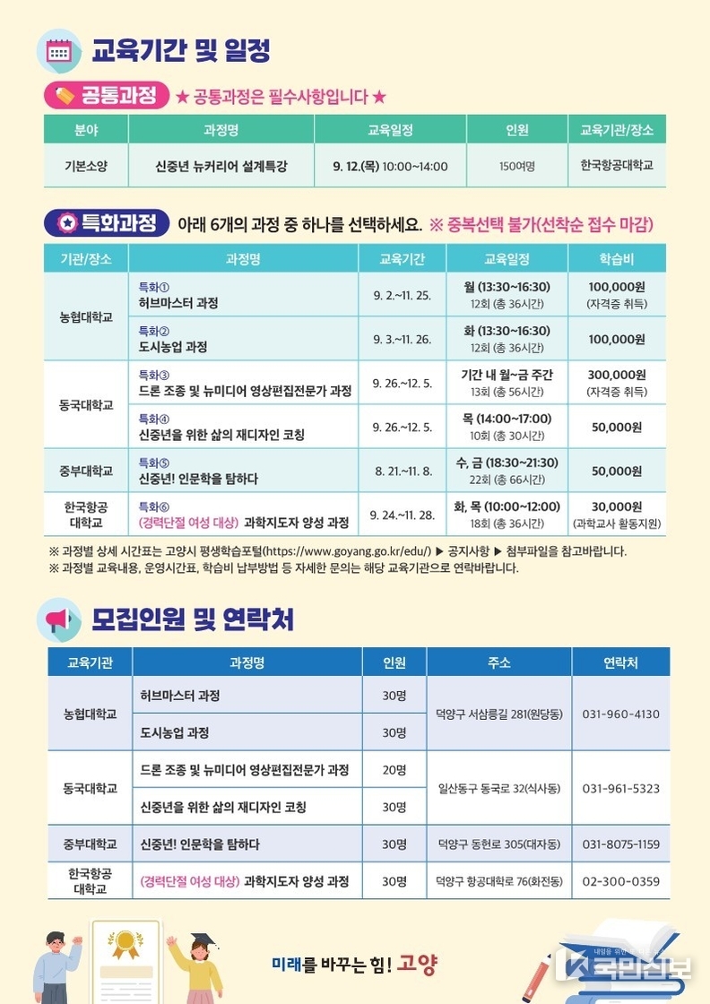 . 2024년 하반기 고양시 신중년대학 학습자 모집 안내문(뒤)
