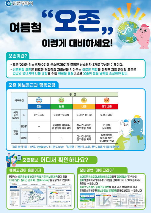 여름철 “오존” 이렇게 대비하세요! <이미지 사진>