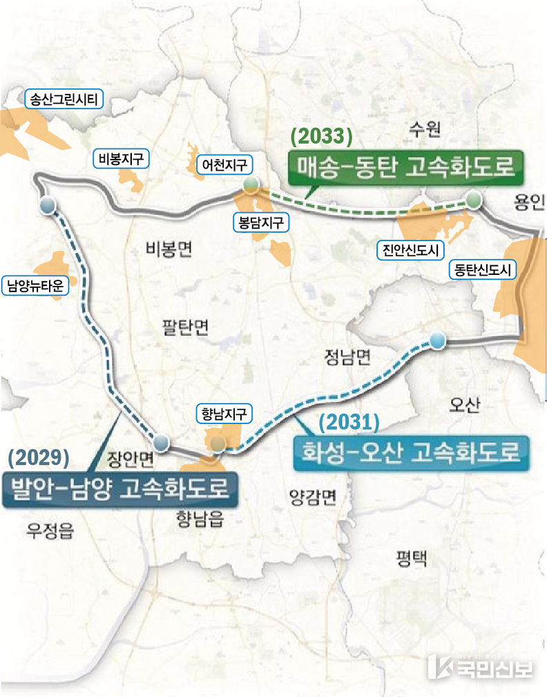순환도로망. 동탄↔진안↔봉담↔새솔(송산그린시티)↔남양↔향남↔양감↔동탄