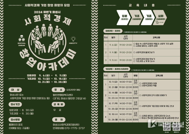 하반기 화성시 사회적경제 창업아카데미 수강생 모집.