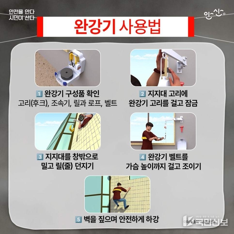 .안산시, 완강기 올바른 사용법 홍보…“재난 시 꼭 활용하세요”