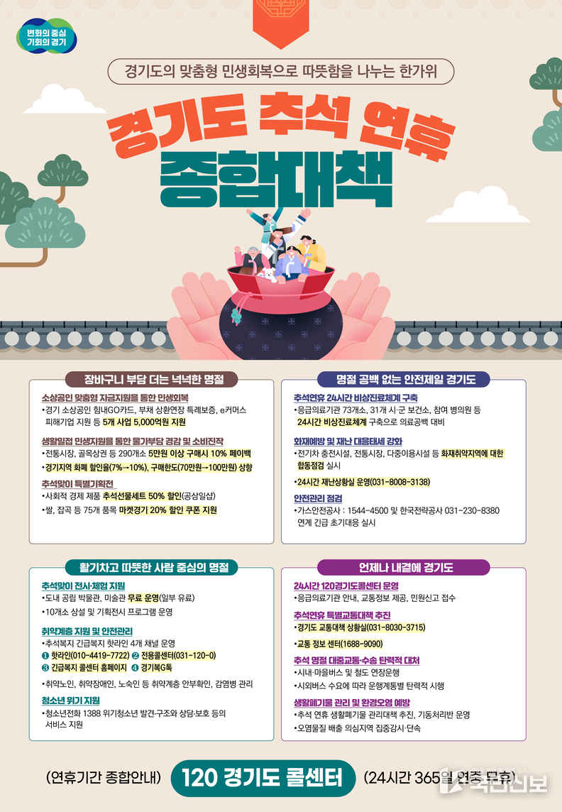 추석 연휴 종합상황실’을 운영하고 비상근무 체계를 구축해 도민 불편을 최소화할 계획이다.