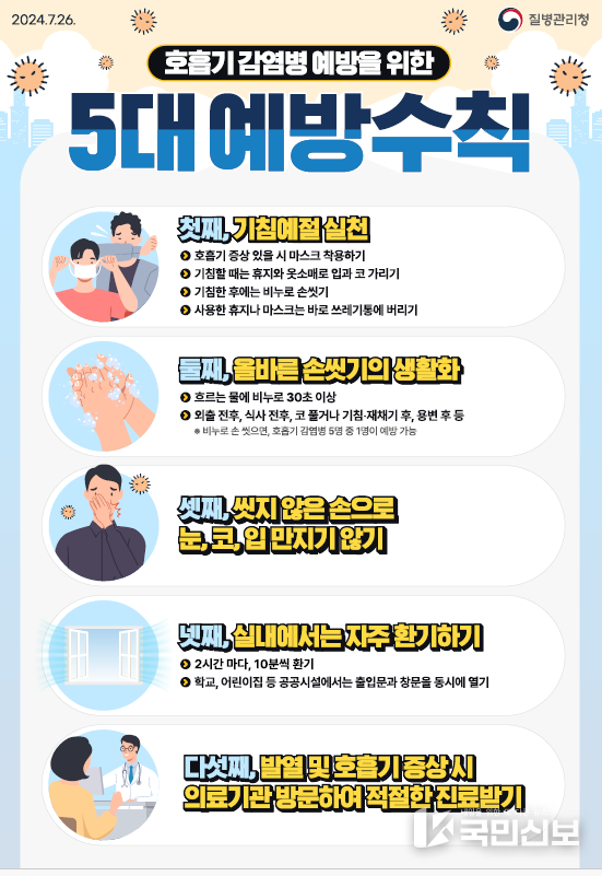 호흡기 감염병 예방수칙.
