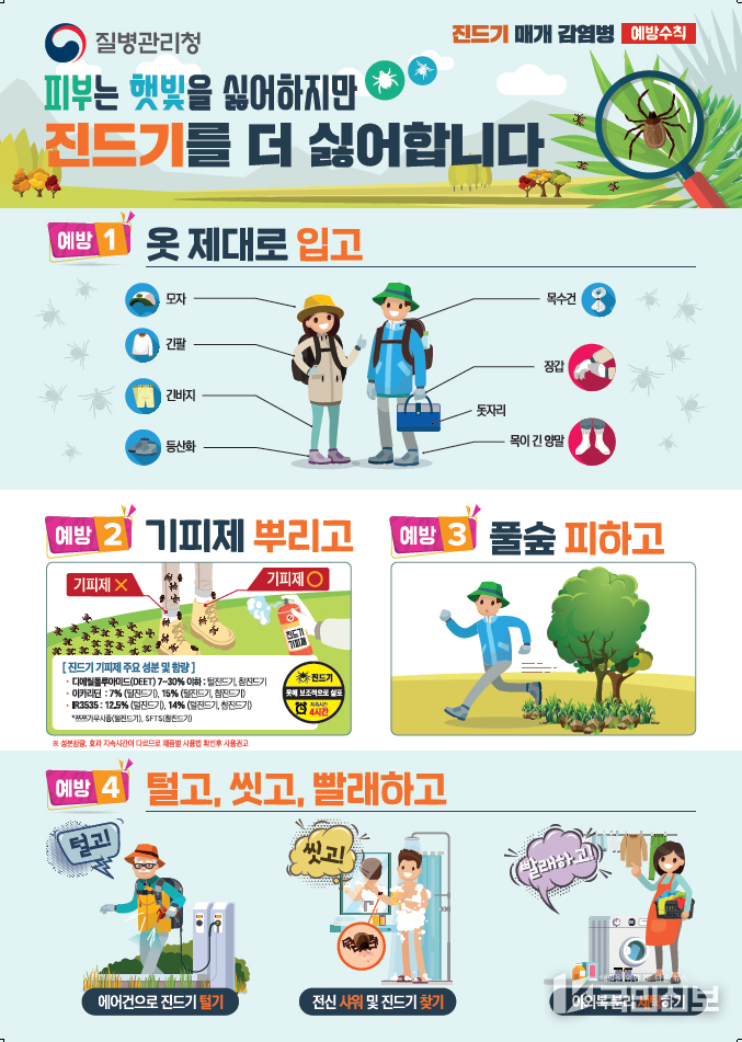  가을철 진드기 매개 감염병 예방수칙 준수 당부!