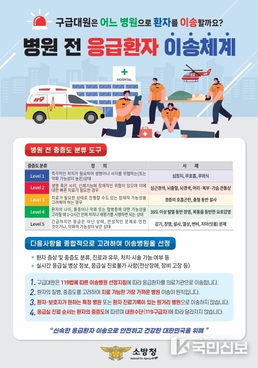 청송소방서, 중증도 분류에 따른 이송병원 선정 홍보.