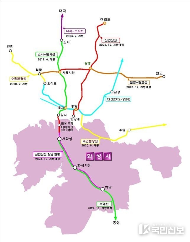 신안산선 향남연장.