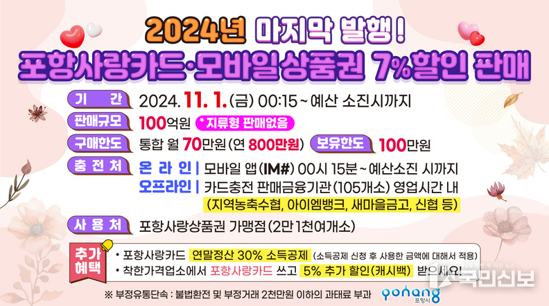  포항사랑상품권 2024년 마지막 발행 홍보 이미지.
