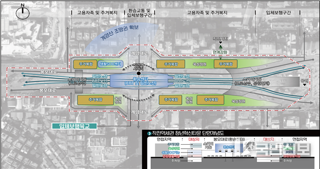 공간구상도.
