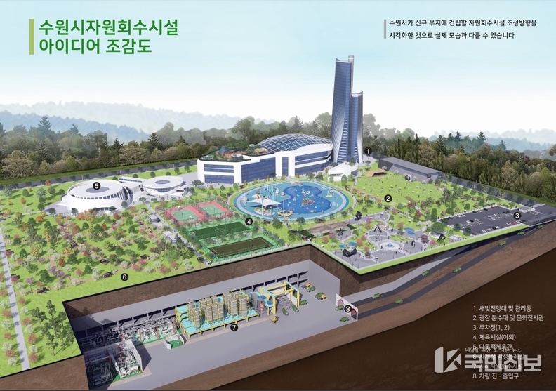 새로 건립될 수원시자원회수시설 아이디어 조감도.