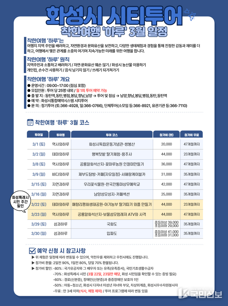 <strong>화성시 시티투어(2025년 3월 일정).</strong>