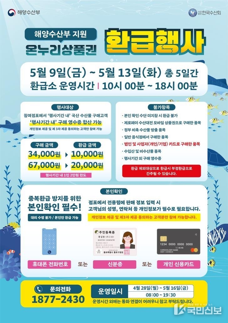 2025. 「가정의 달」 온누리상품권 환급행사 안내문(홍보 포스터).