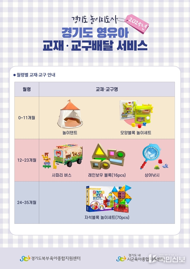영유아교재교구배달서비스.