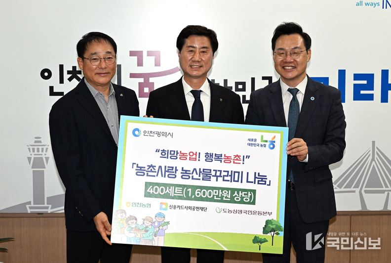 꾸러미 전달식.