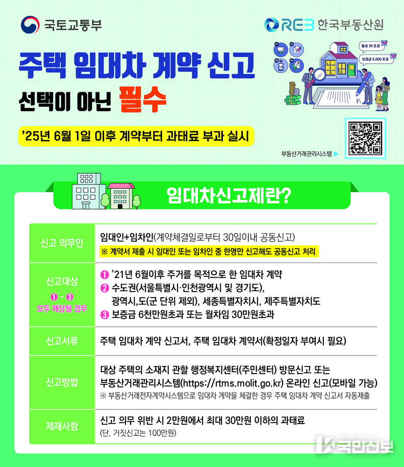주택임대차신고.