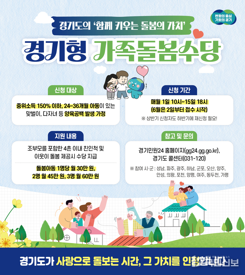 그래픽보도자료_경기형 가족돌봄수당.