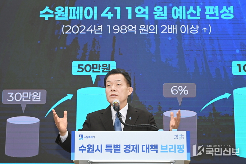 . 수원특례시, 자족성 높은 첨단 연구 도시로 출발!
