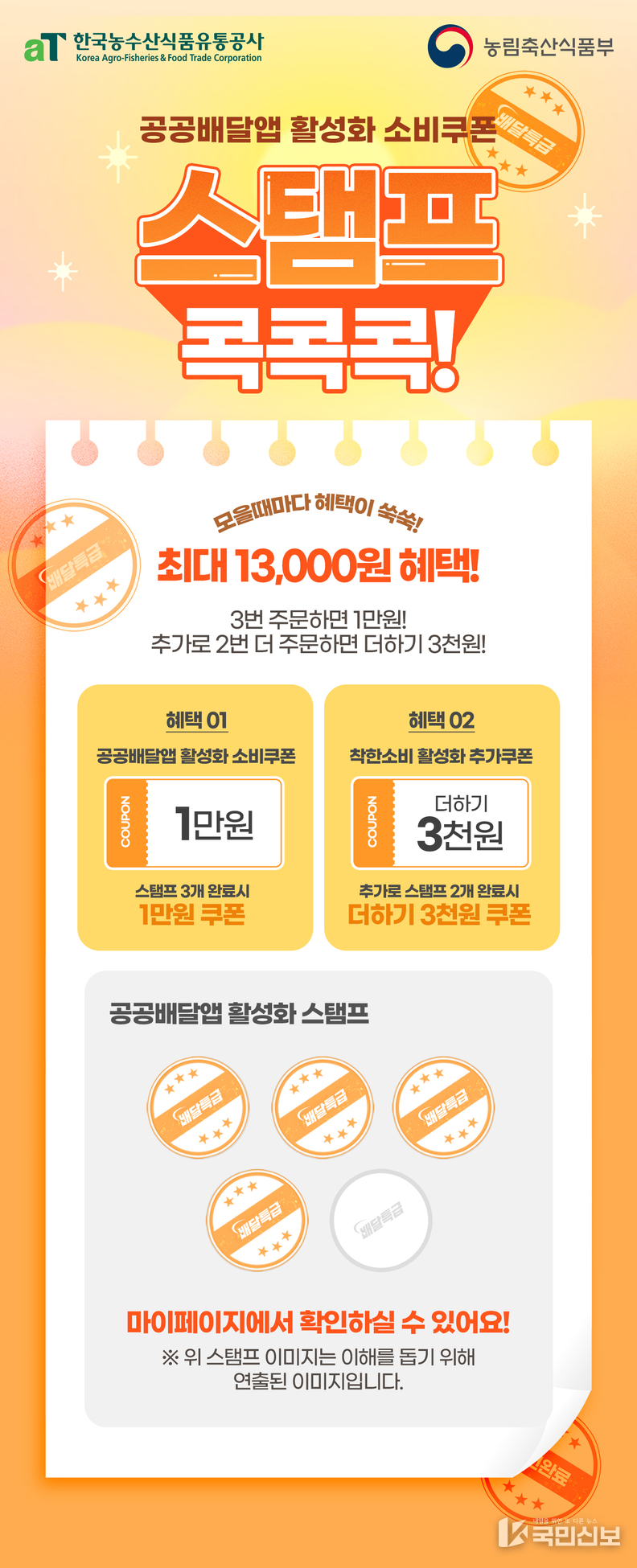 공공배달앱 활성화 소비쿠폰사업.