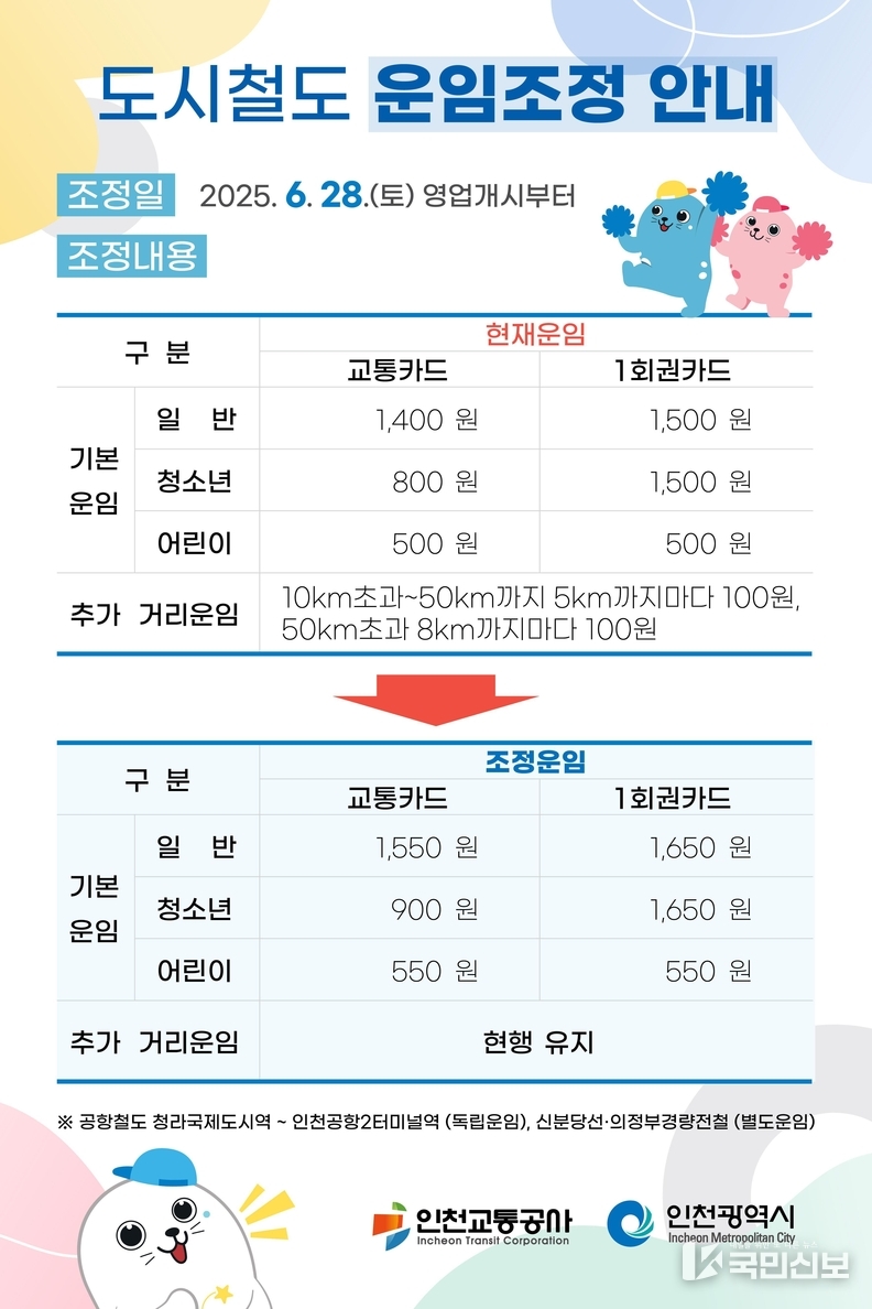 안내문.