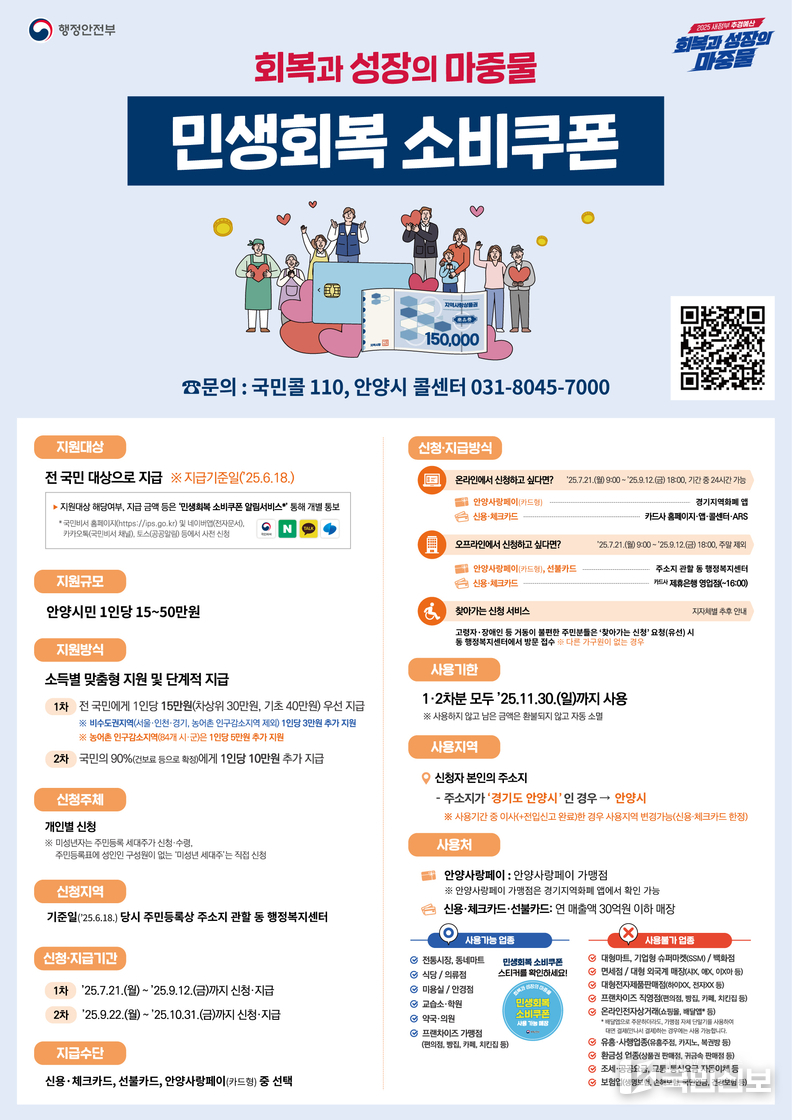 (안양시)민생회복-소비쿠폰_포스터.