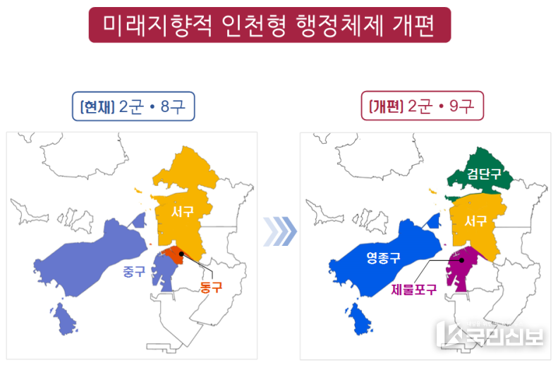 개편지도.