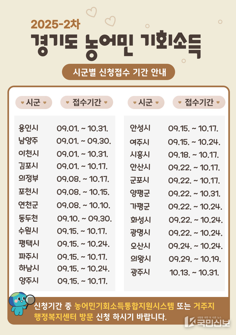 경기도 농어민 기회소득 신청.접수 기간 안내..