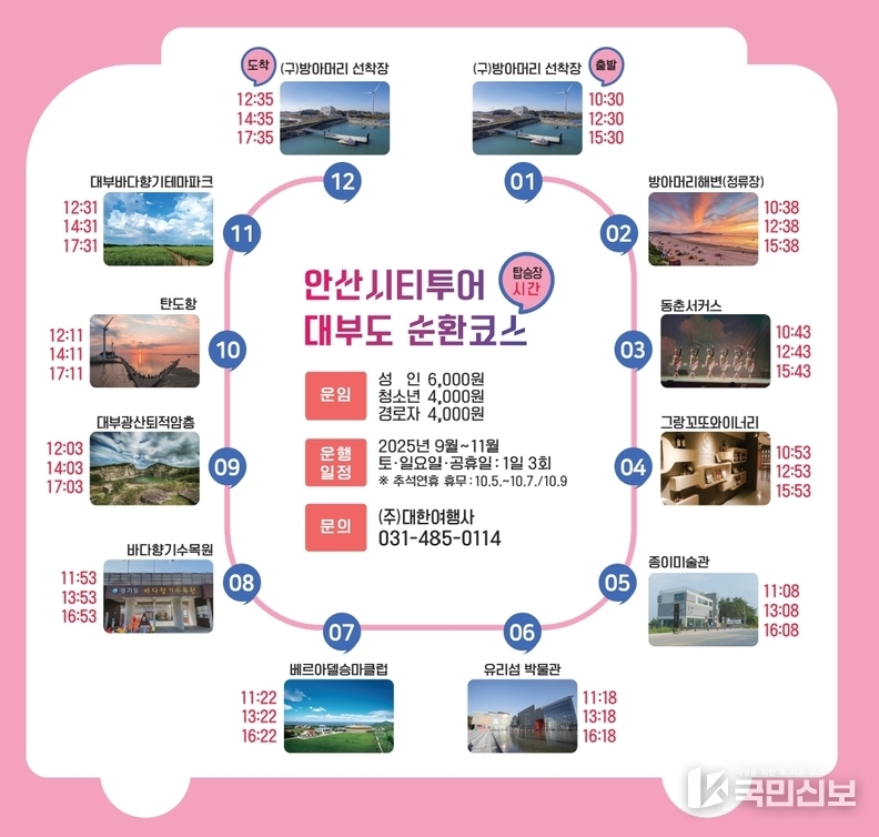 <strong>안산시, 대부도 뱃길 연계한‘시티투어 대부도 순환코스’시범 운영.</strong>