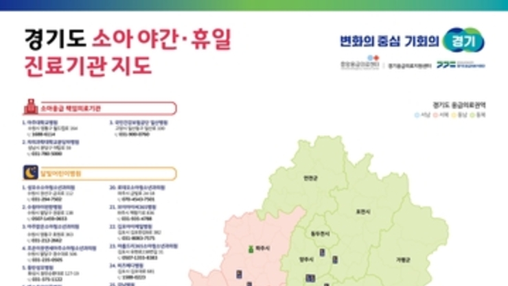 "밤에도 휴일에도 안심" 경기도, 전국 최다 달빛어린이병원 운영